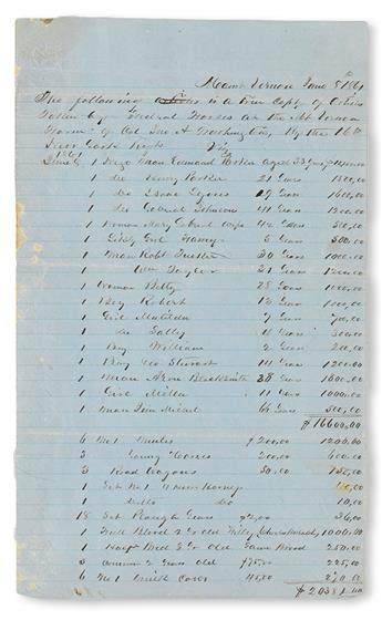 (SLAVERY AND ABOLITION---MOUNT VERNON.) [MITCHELL, JIM.] List of Property Stolen by Union Troops, including slaves.